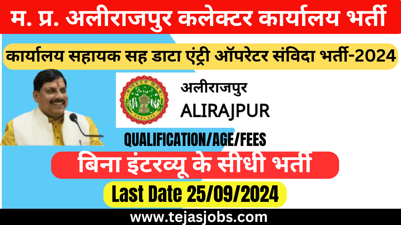 MP Collector Office Alirajpur Recruitment 2024