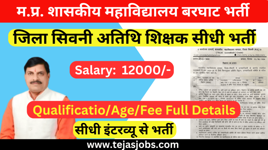 MP Govt. Collage Barghat Recruitment-2024