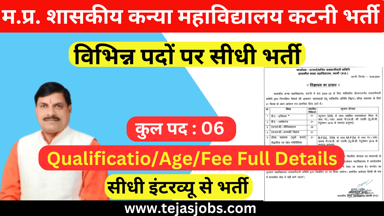 MP Govt Girls Collage Katni Recruitment - 2024