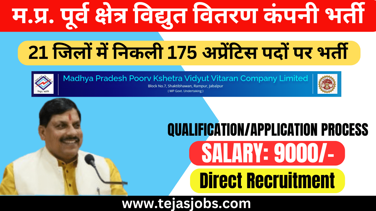 MP Poorv Kshetra Vidyut Vitaran Company Ltd. Recruitment 2024