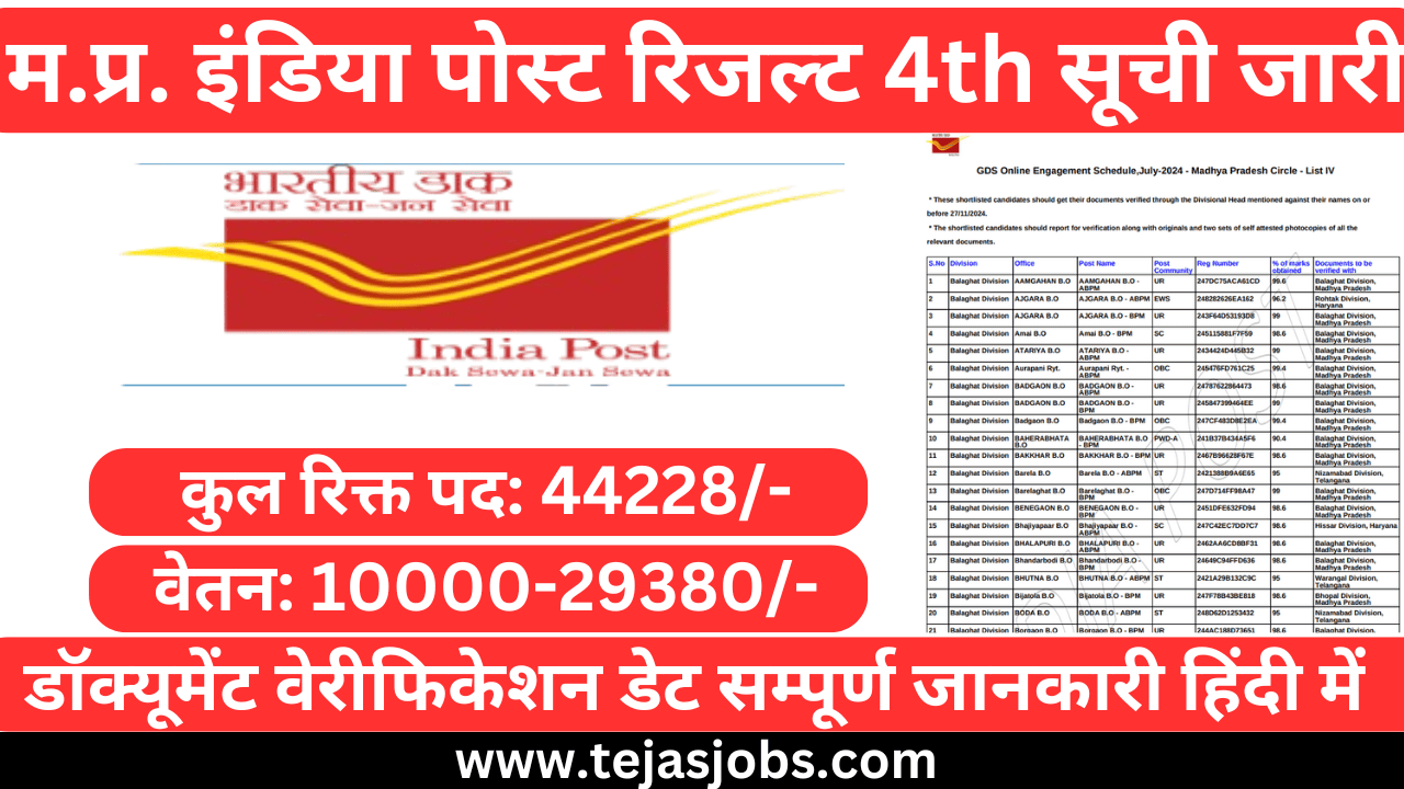 India Post Office Result 2024 | GDS 4th Merit List 2024