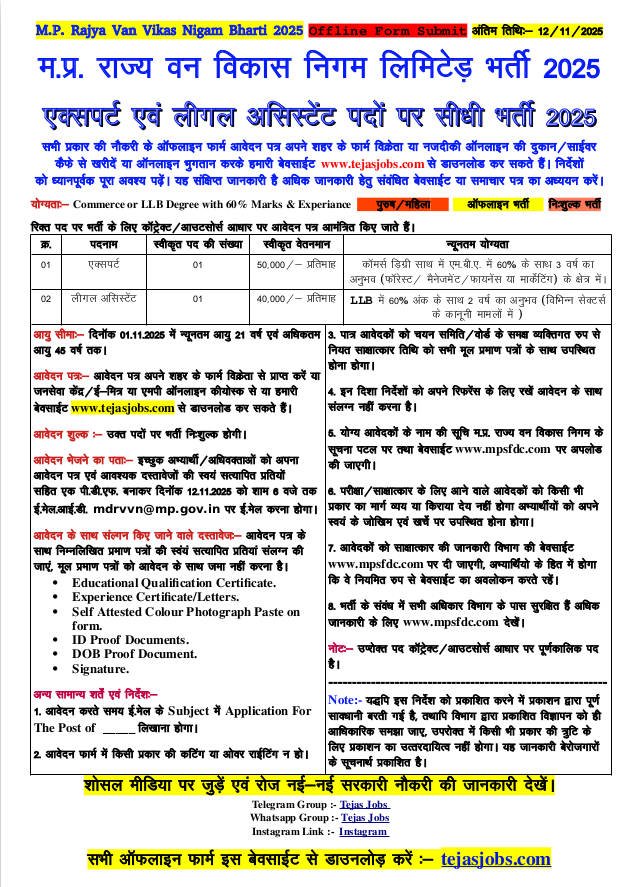 Mp rajya van vikas nigam ltd recruitment 2025