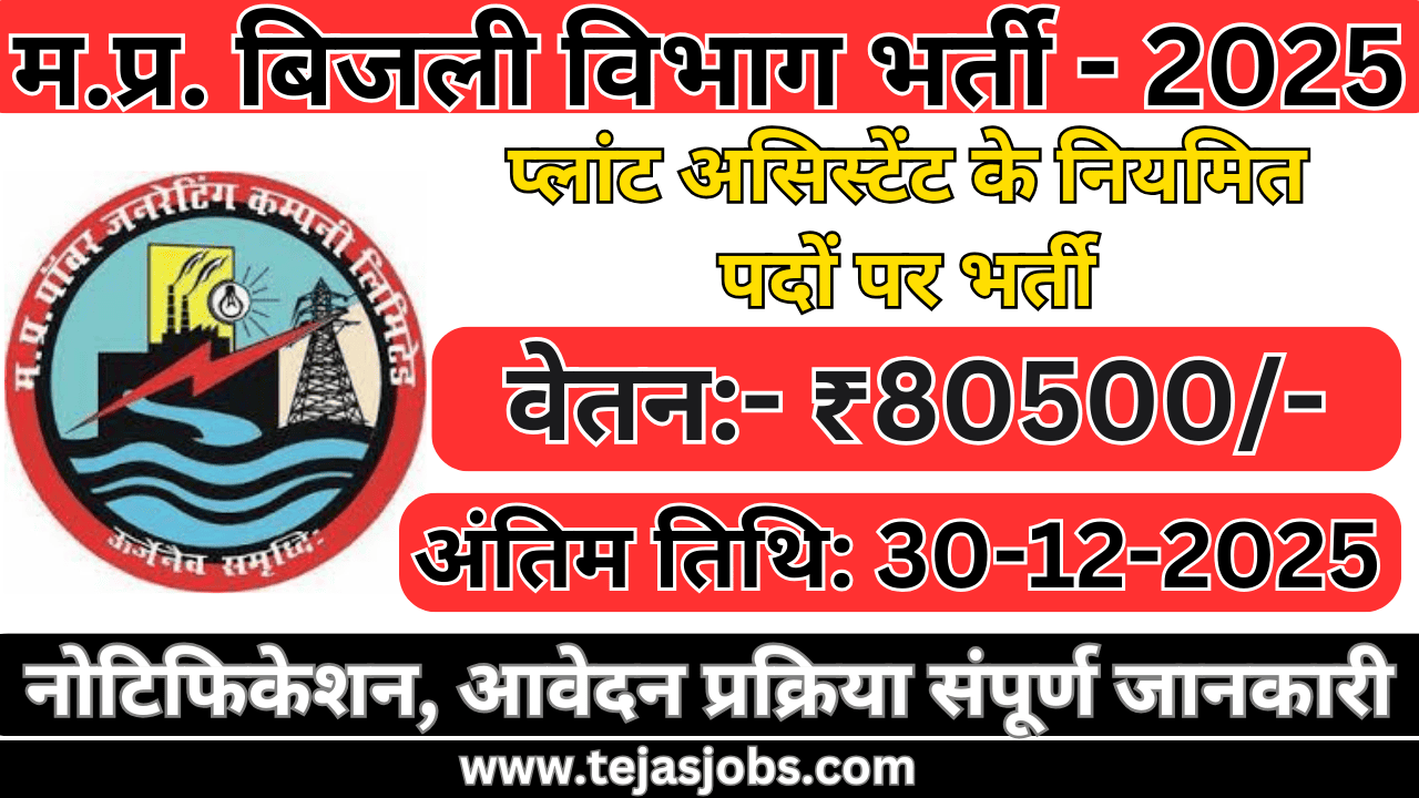 MP Bijli Vibhag Bharti 2025