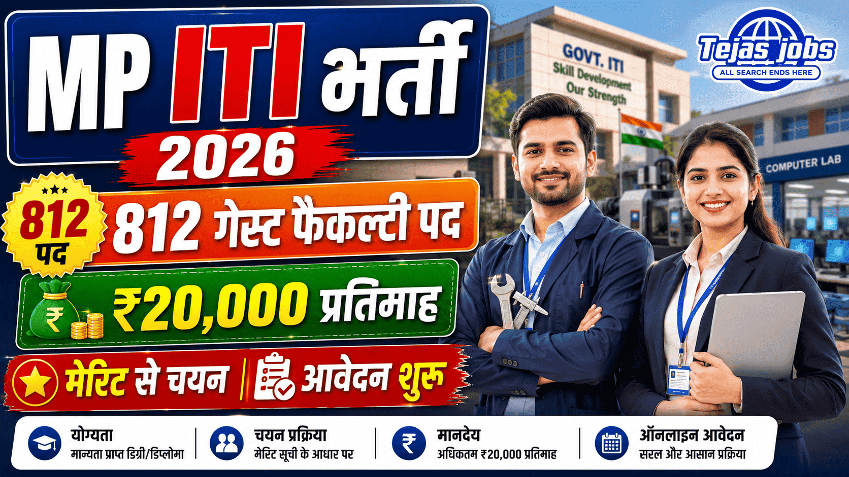 MP ITI Guest Faculty Recruitment 2026