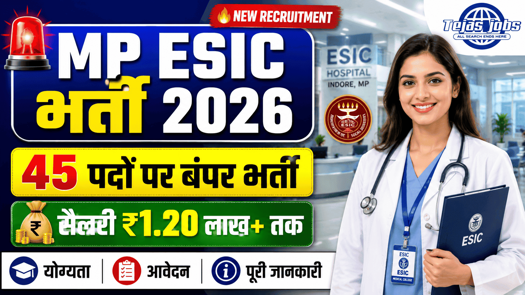 MP ESIC Recruitment 2026